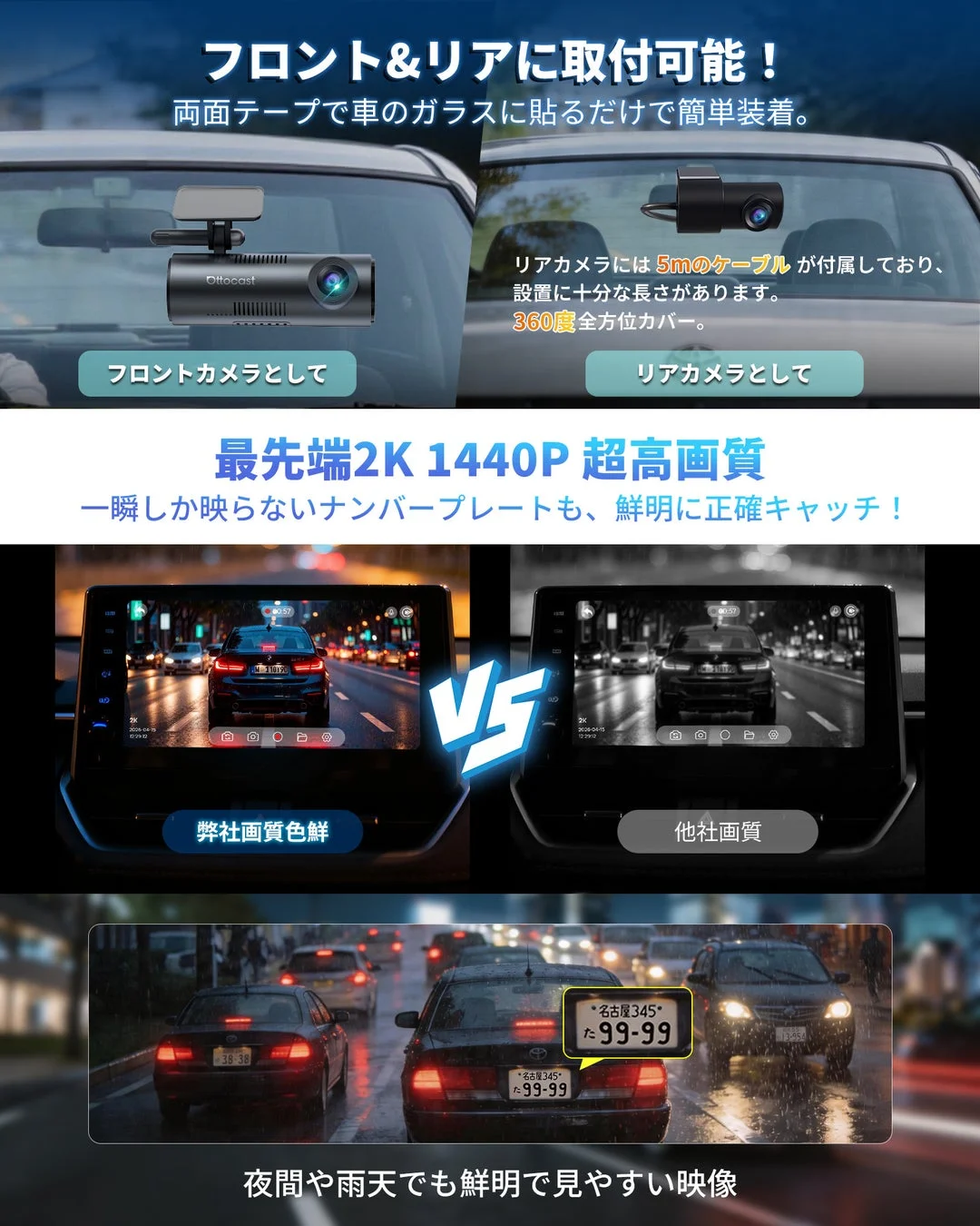 高画質2K・広角レンズ