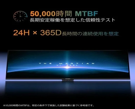 長期安定稼働を想定した信頼性テスト