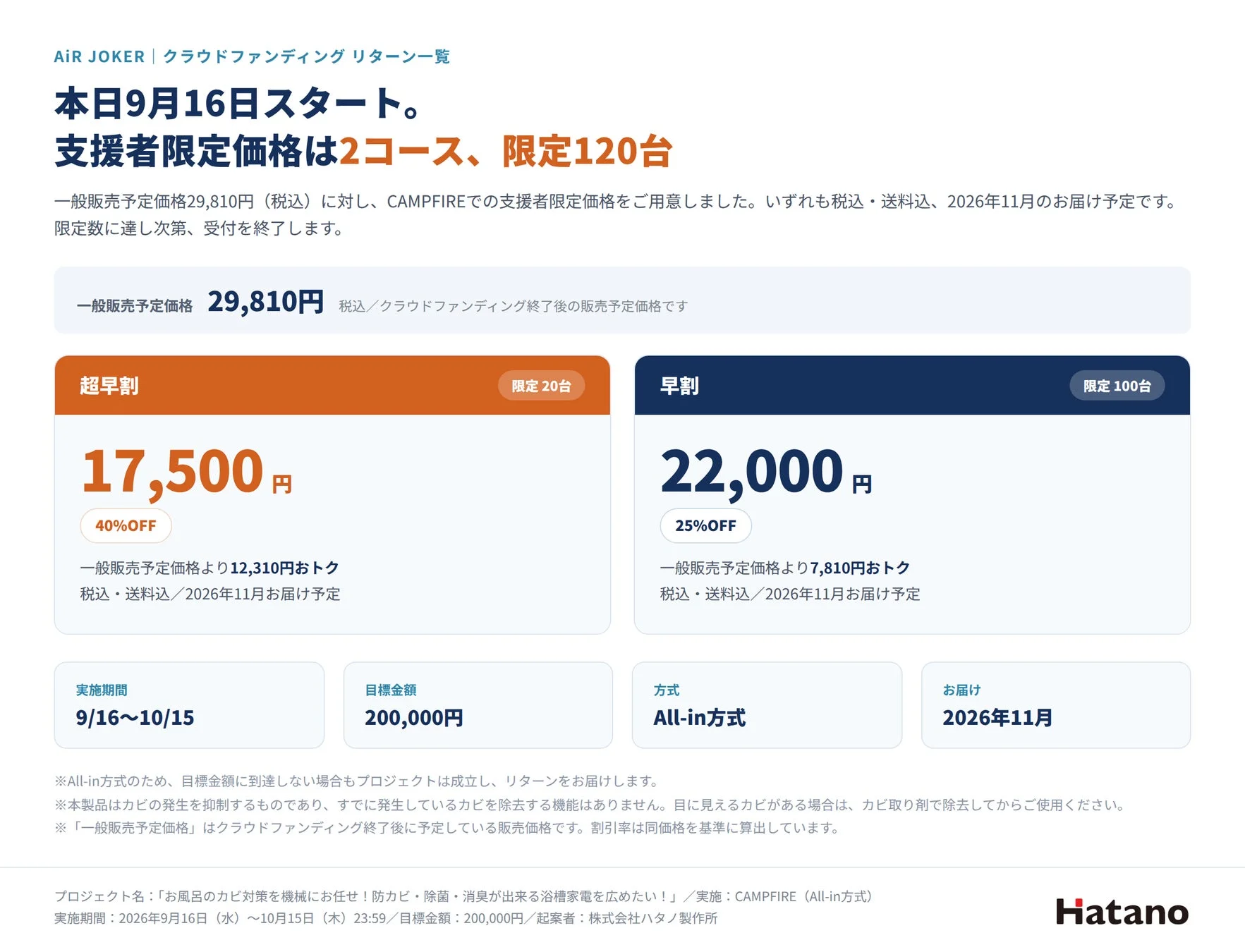 創業60年のハタノ製作所、浴槽家電「AiR JOKER」をCAMPFIREで本日公開！超早割17,500円から