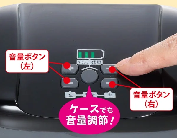 ケースの操作パネル