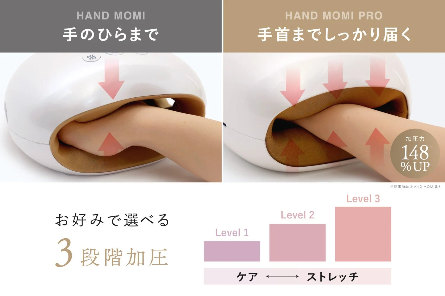 HAND MOMI PROと従来品の比較