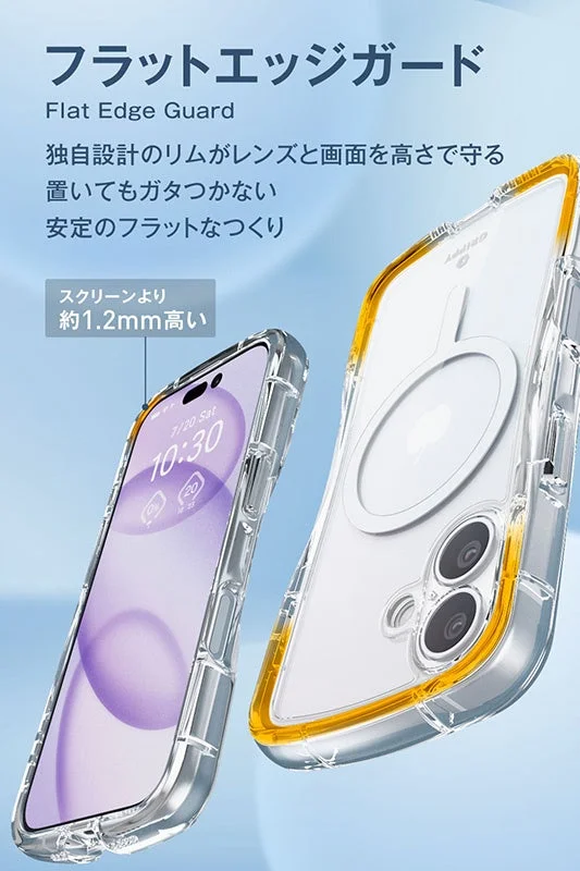 レンズと画面を守る