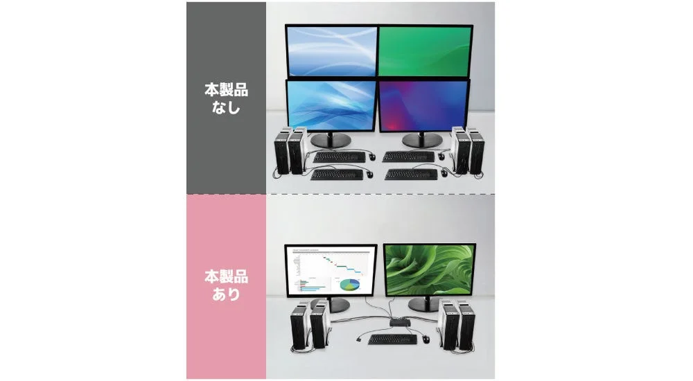 本製品の有無によるデスク周りの比較