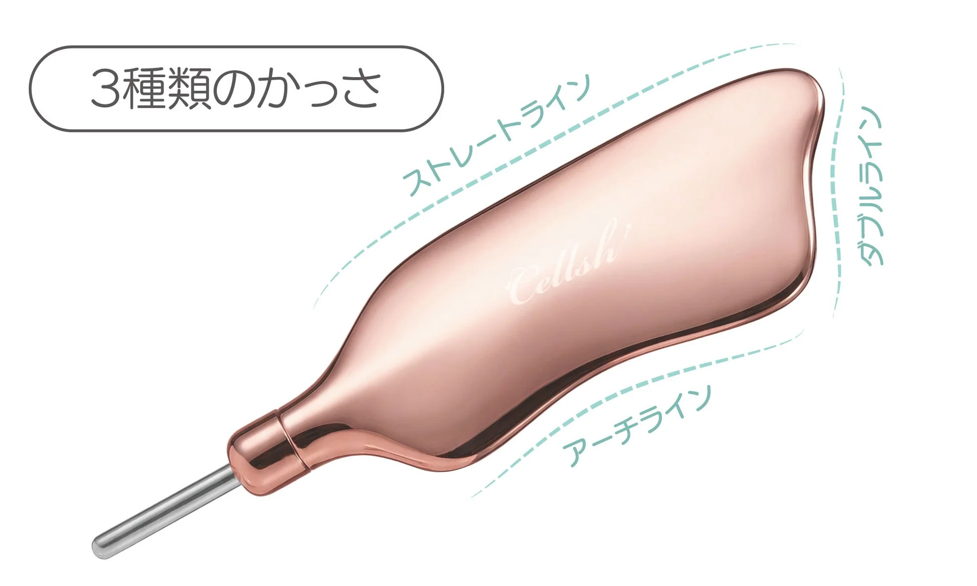 3種類のかっさライン