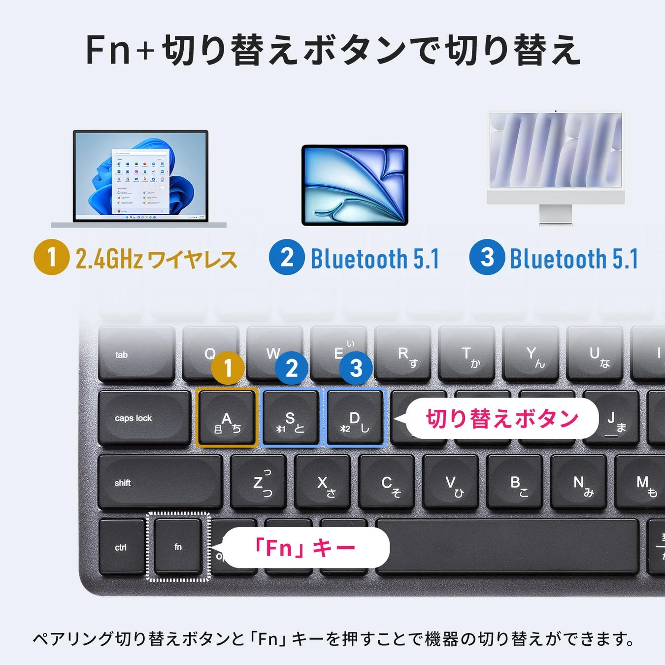 機器切り替え方法の説明