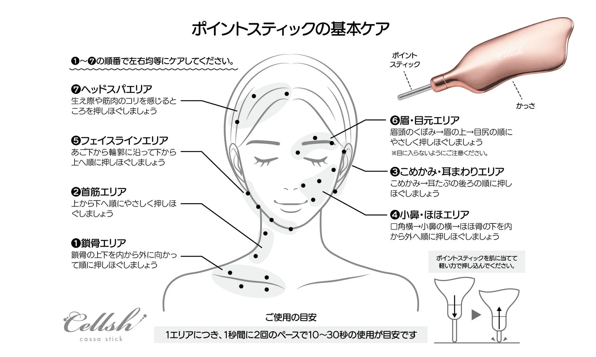 ポイントスティックの基本ケア方法