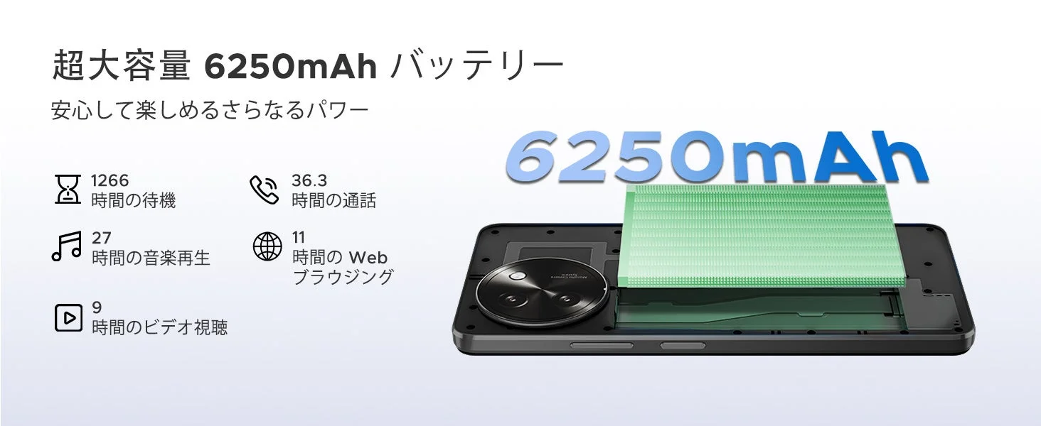 6250mAhの大容量バッテリーと駆動時間