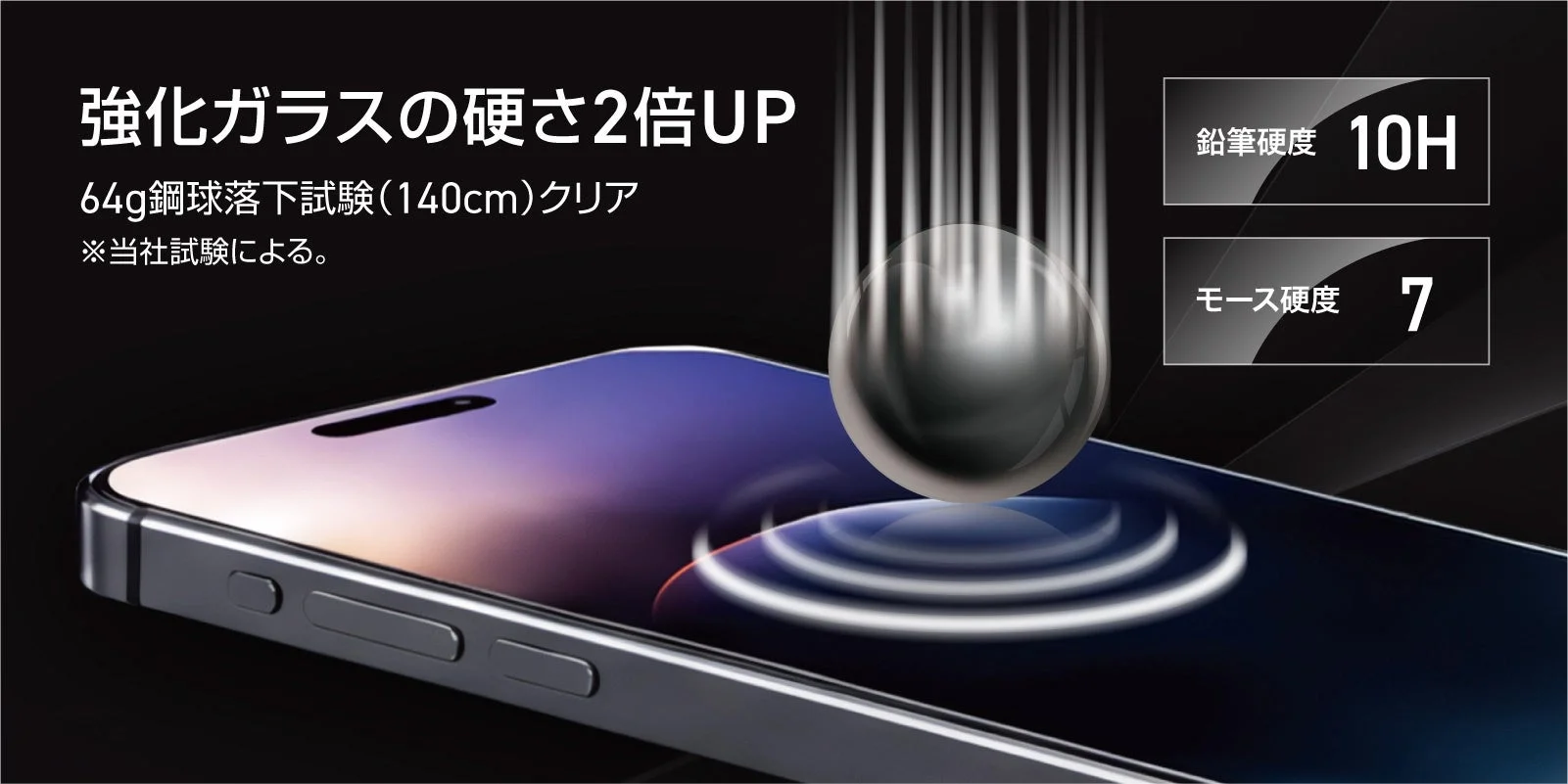 強化ガラスの硬さ2倍UP 64g鋼球落下試験(140cm)クリア