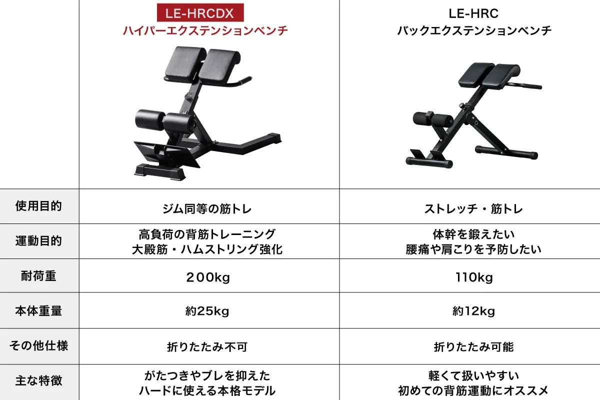 製品比較表