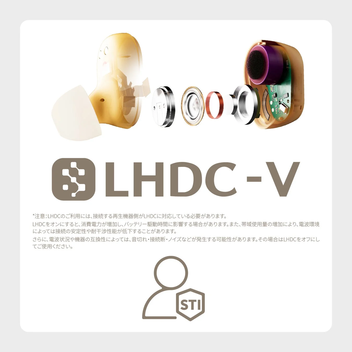 ワイヤレスイヤホンの内部構造とLHDC-Vロゴ