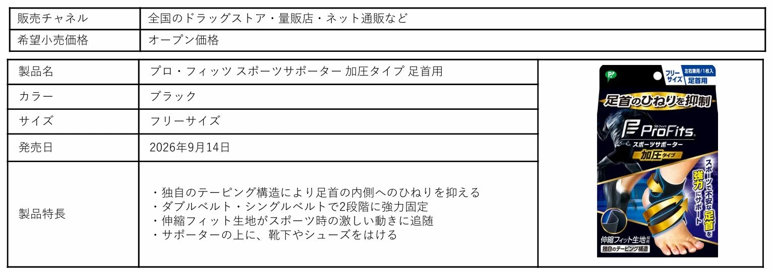 プロ・フィッツ スポーツサポーター 加圧タイプ 足首用 製品情報