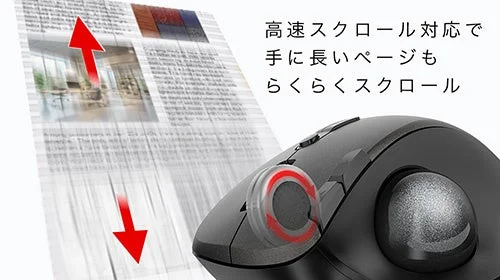 高速スクロールで長いページもらくらく