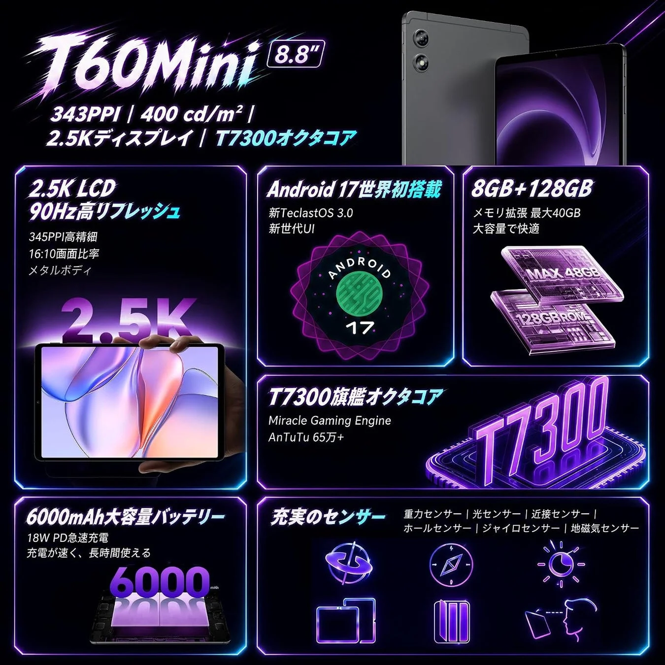 T60Miniスペック詳細