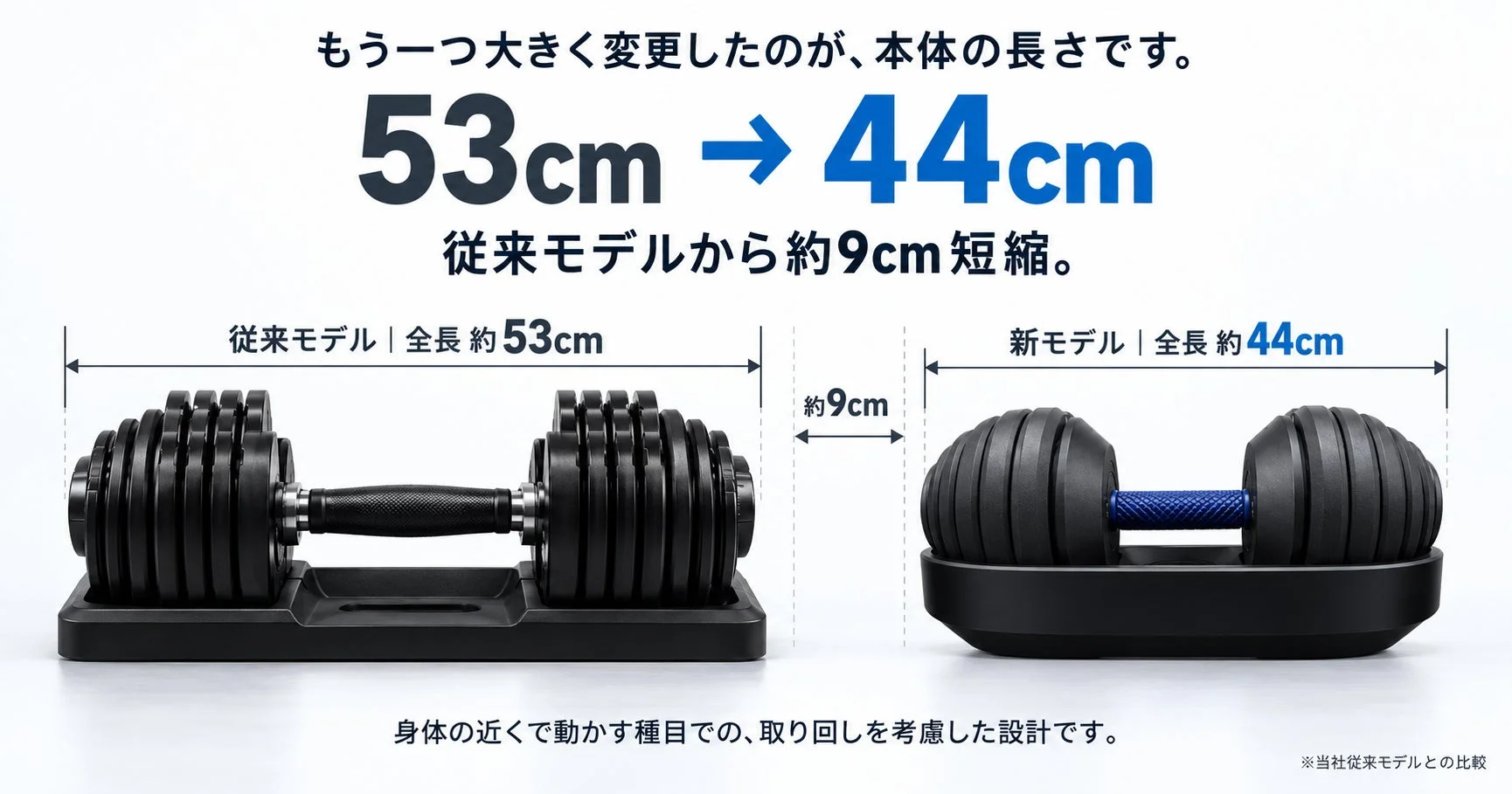 本体全長の比較