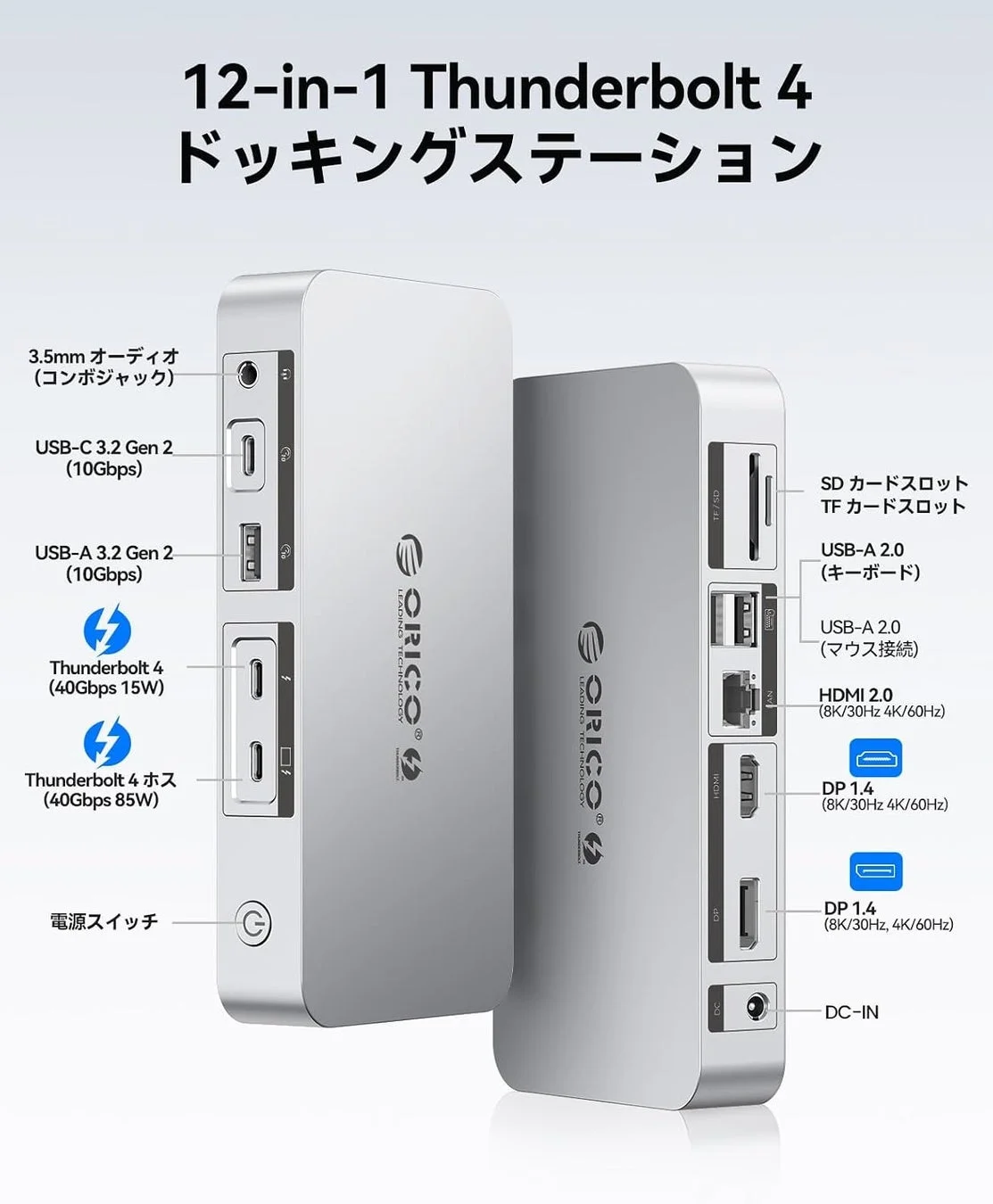 12-in-1 Thunderbolt 4 ドッキングステーションのポート詳細