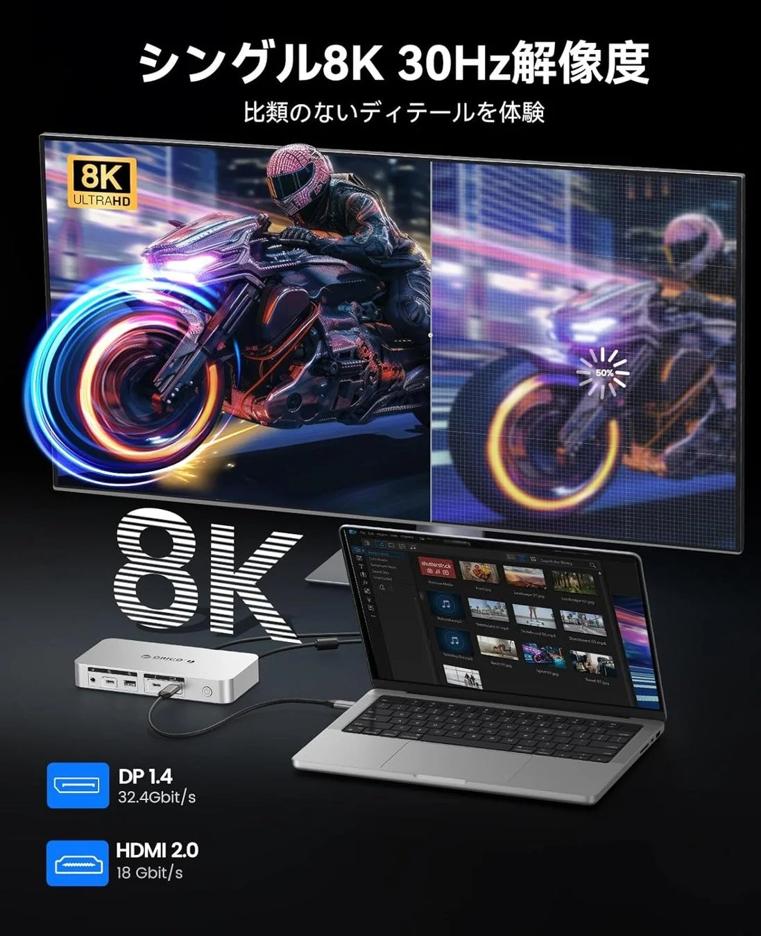 シングル8K 30Hz解像度出力