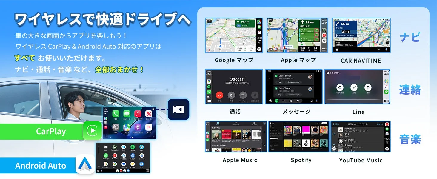 ワイヤレスCarPlay/Android Auto