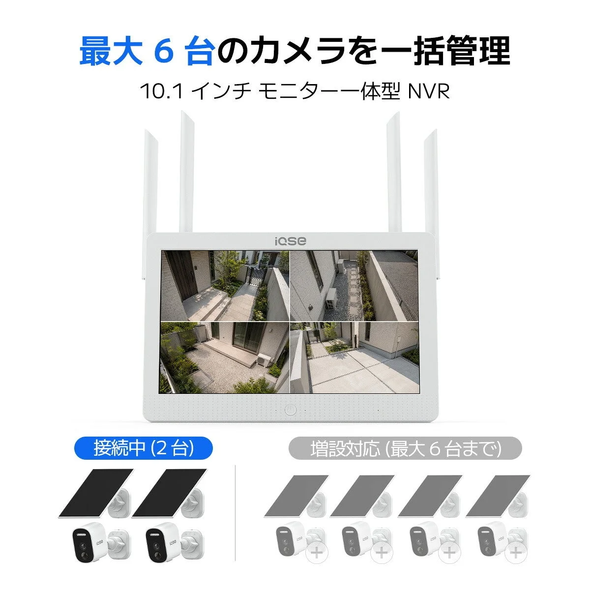 最大6台のカメラを一括管理