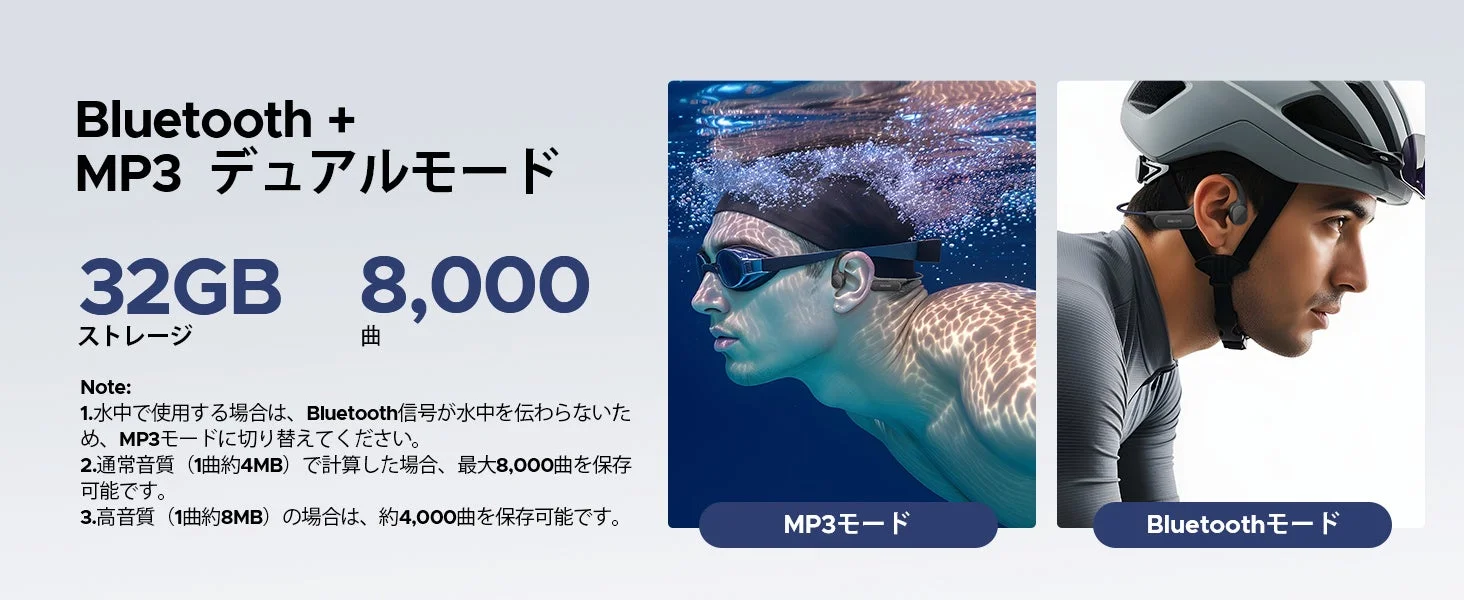Bluetooth + MP3 デュアルモードと32GBストレージ