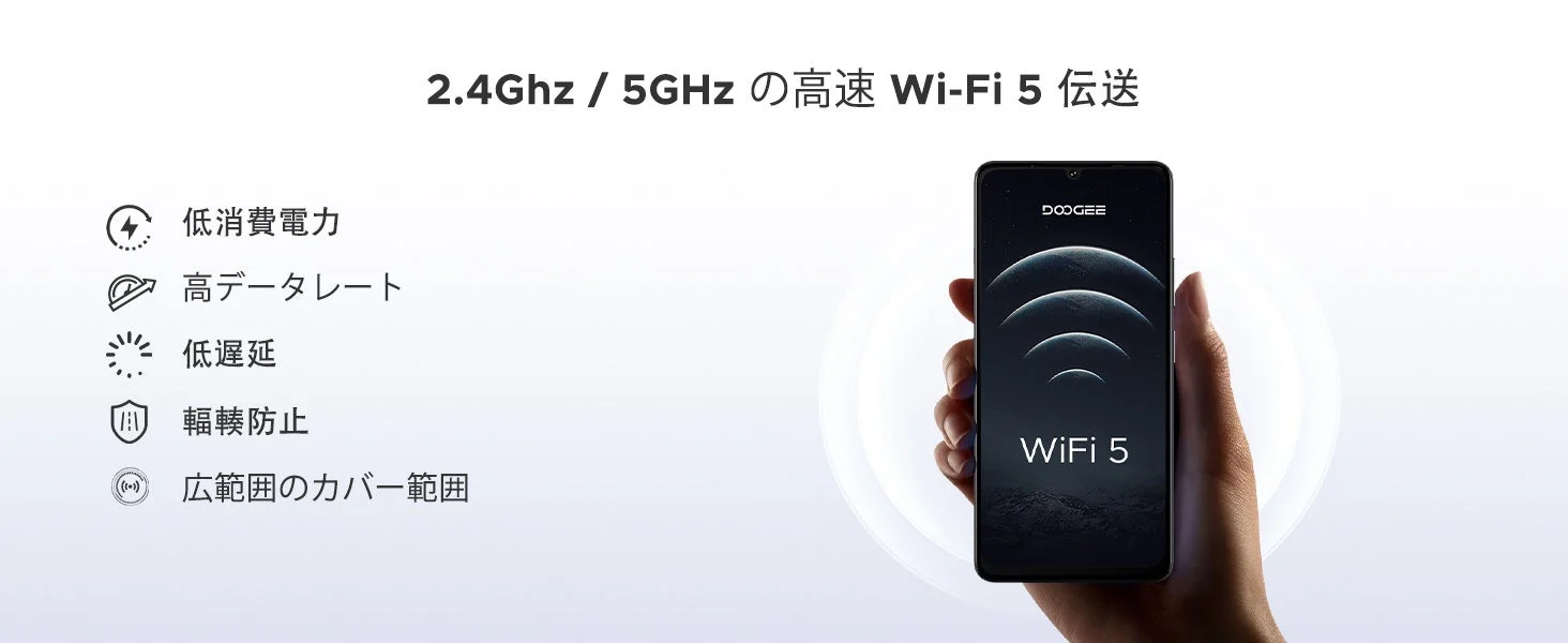 高速Wi-Fi 5伝送に対応