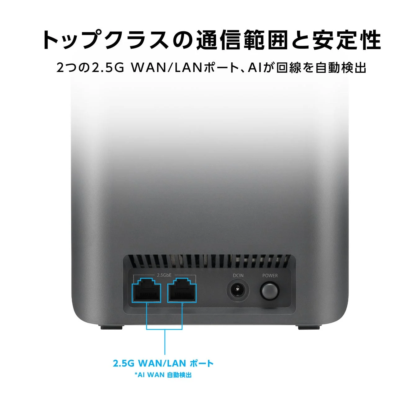 デュアル2.5G WAN/LANポート