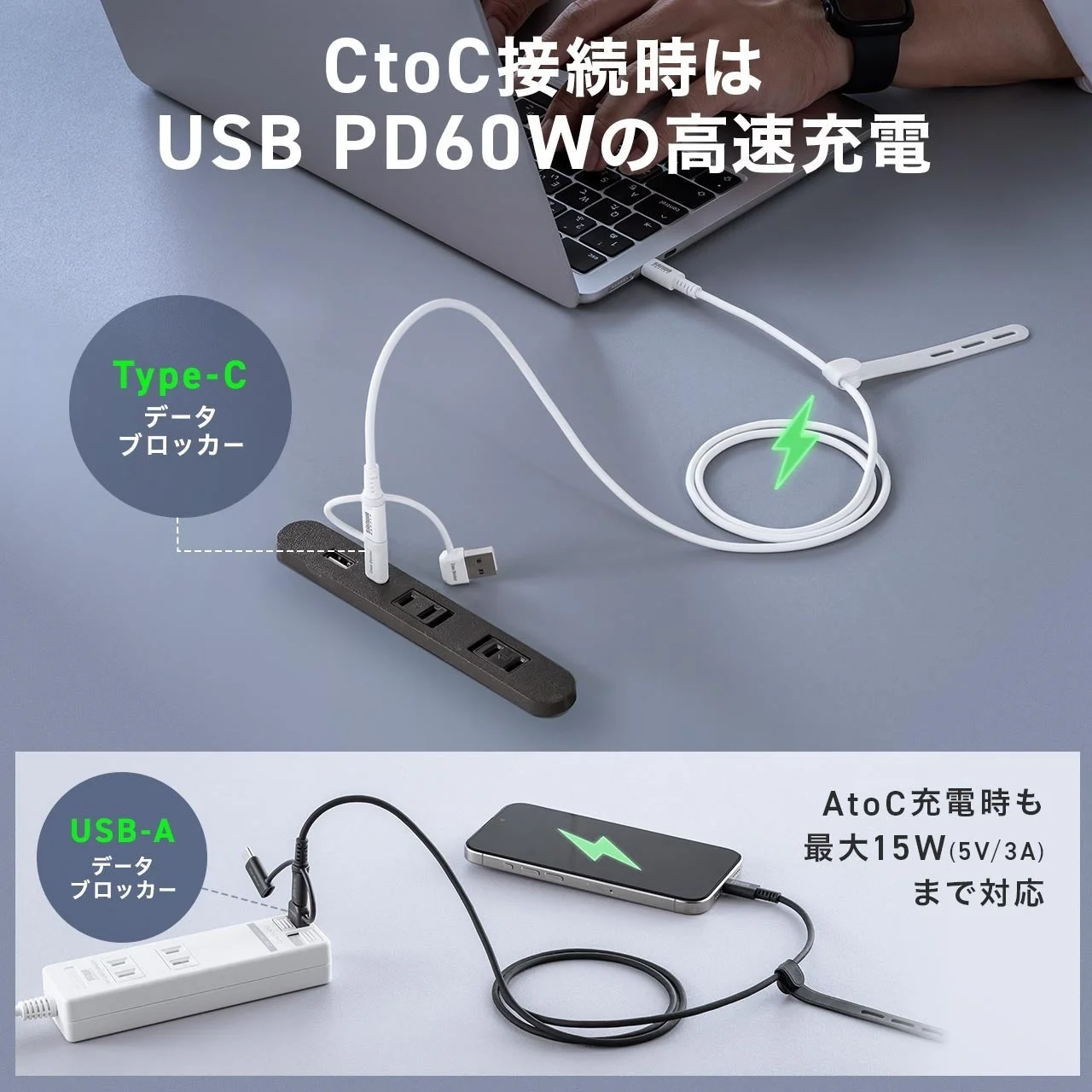 USB Type-CおよびUSB-A対応のデータブロッカー
